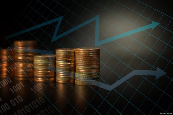 信康配资 做期货，从小白到高手，关关难过，关关过！