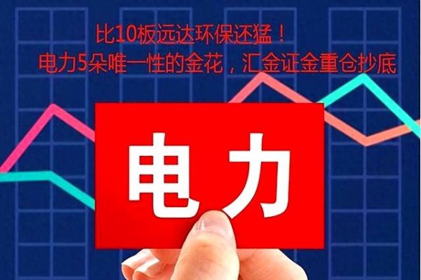 博盈配资 电力股崛起：五大公司前景分析与投资风险