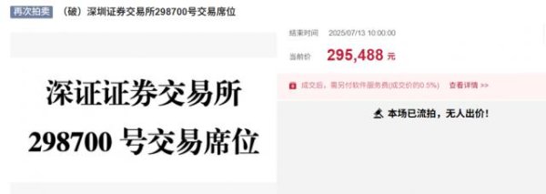 泸深A融通 60万元降至29.55万元，深交所交易席位“半价”起拍仍遭流拍，市场为何不买账？