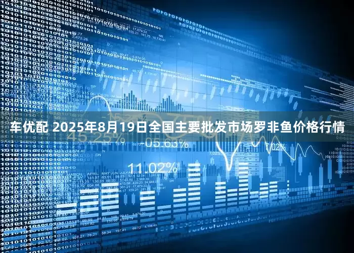 车优配 2025年8月19日全国主要批发市场罗非鱼价格行情
